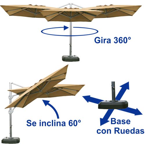 Especificaciones de la sombrilla Zeni que gira y se inclina